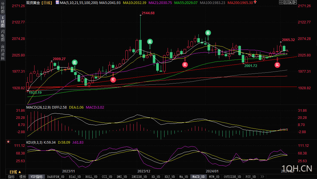 图片点击可在新窗口打开查看