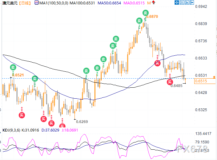 图片点击可在新窗口打开查看