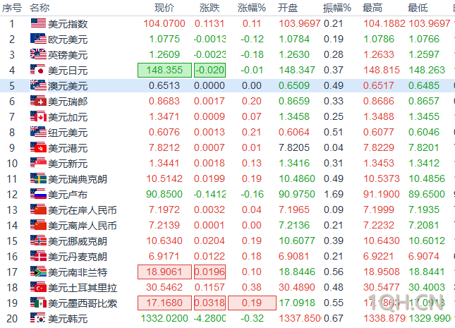 图片点击可在新窗口打开查看