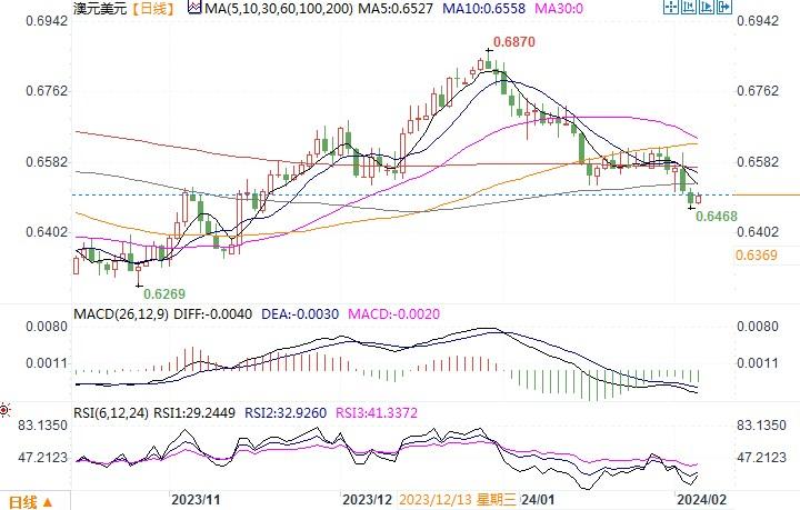 图片点击可在新窗口打开查看