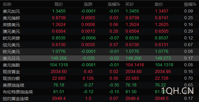 图片点击可在新窗口打开查看