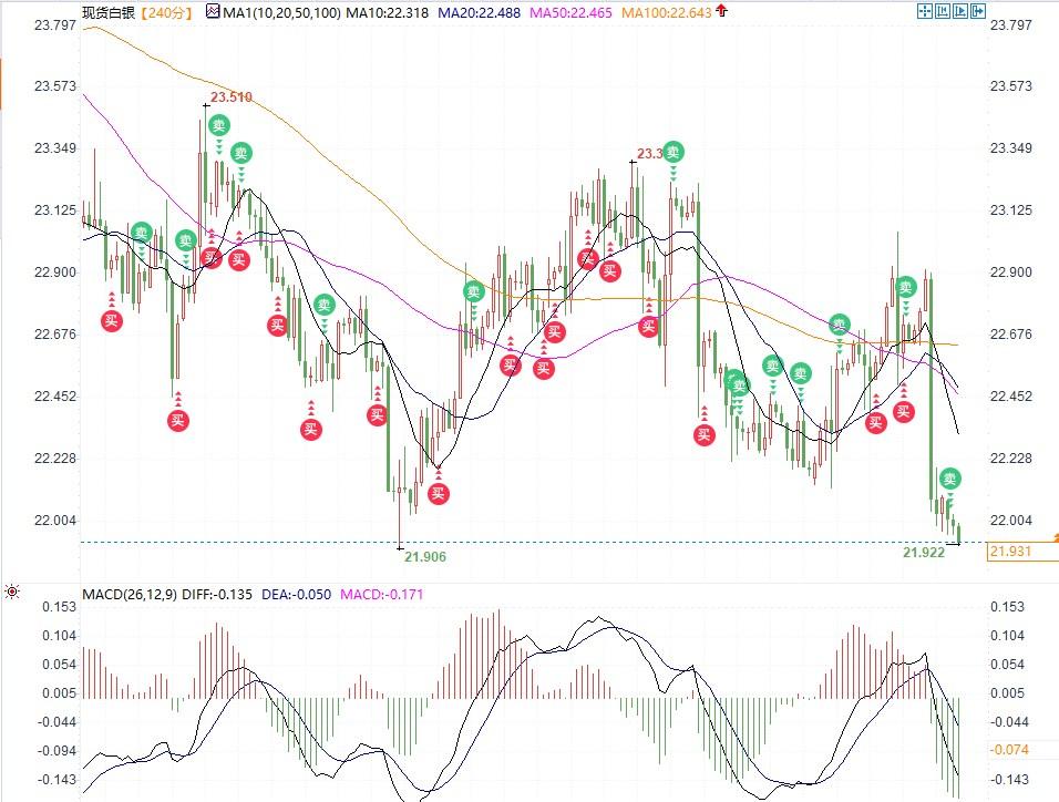 图片点击可在新窗口打开查看