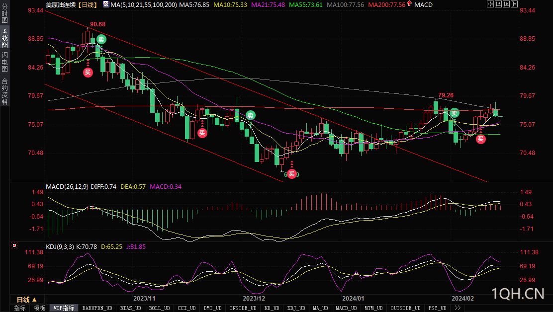 图片点击可在新窗口打开查看