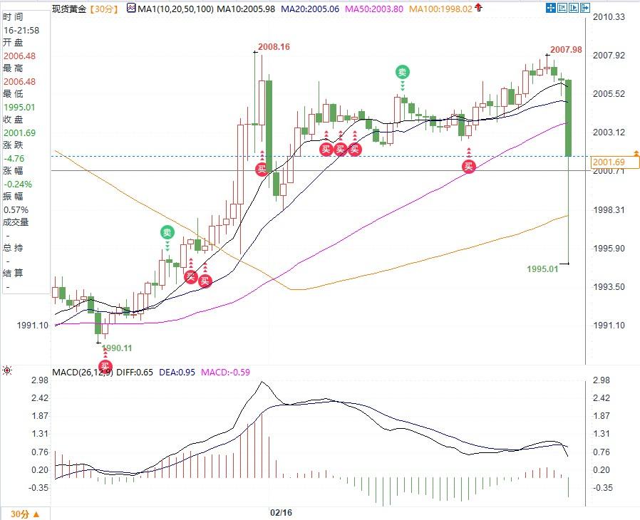 图片点击可在新窗口打开查看