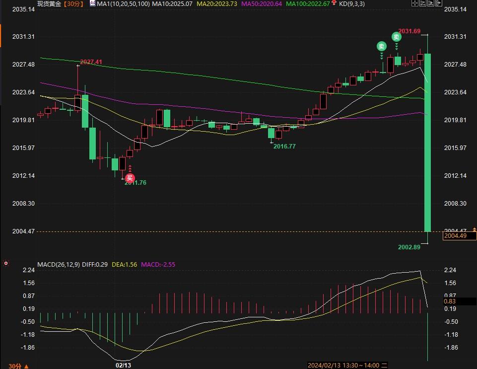 图片点击可在新窗口打开查看