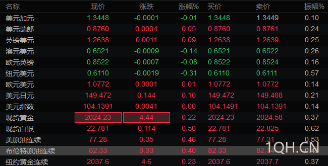 图片点击可在新窗口打开查看