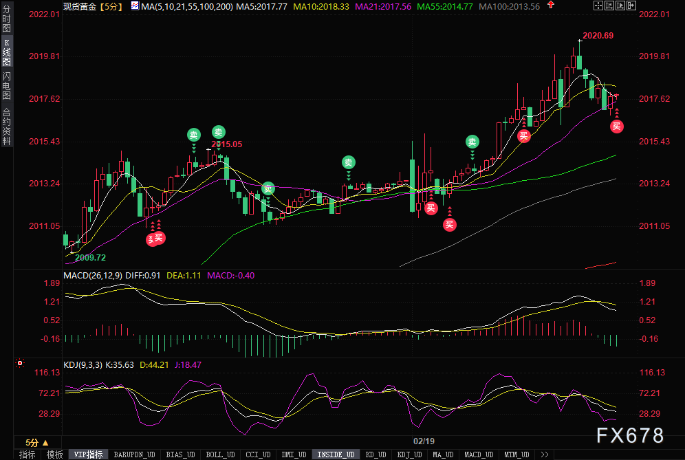 图片点击可在新窗口打开查看