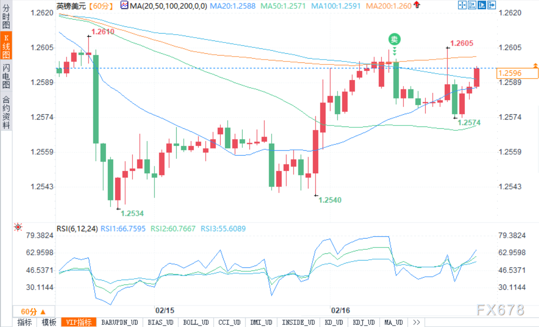 图片点击可在新窗口打开查看