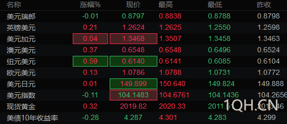 图片点击可在新窗口打开查看