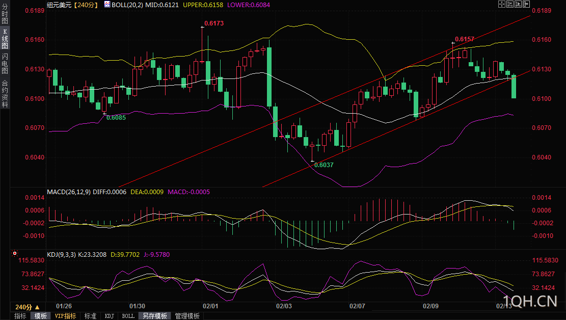 图片点击可在新窗口打开查看