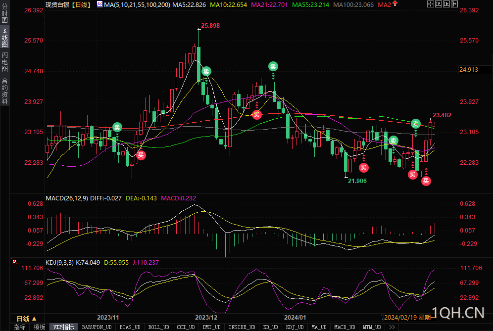 图片点击可在新窗口打开查看