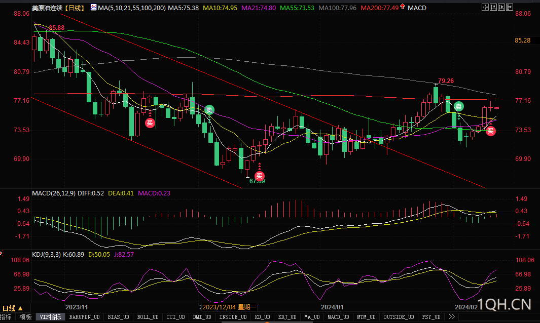 图片点击可在新窗口打开查看