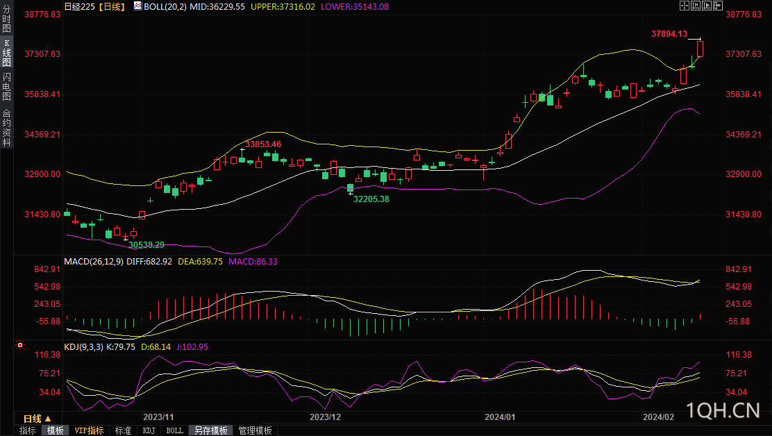 图片点击可在新窗口打开查看