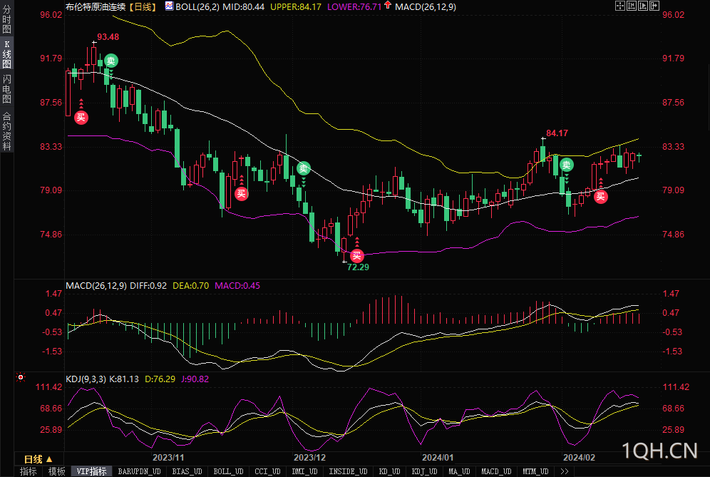 图片点击可在新窗口打开查看
