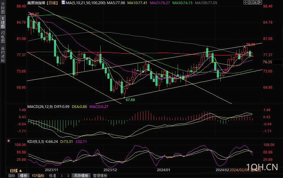 图片点击可在新窗口打开查看