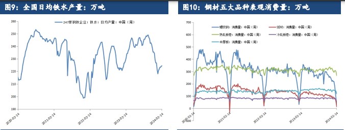 关联品种螺纹钢热卷所属公司：建信期货