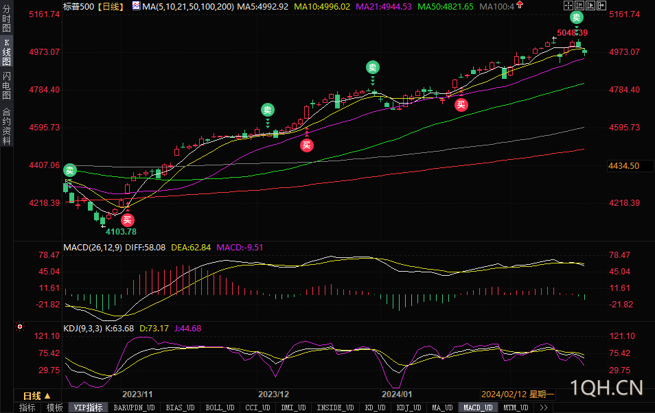 图片点击可在新窗口打开查看
