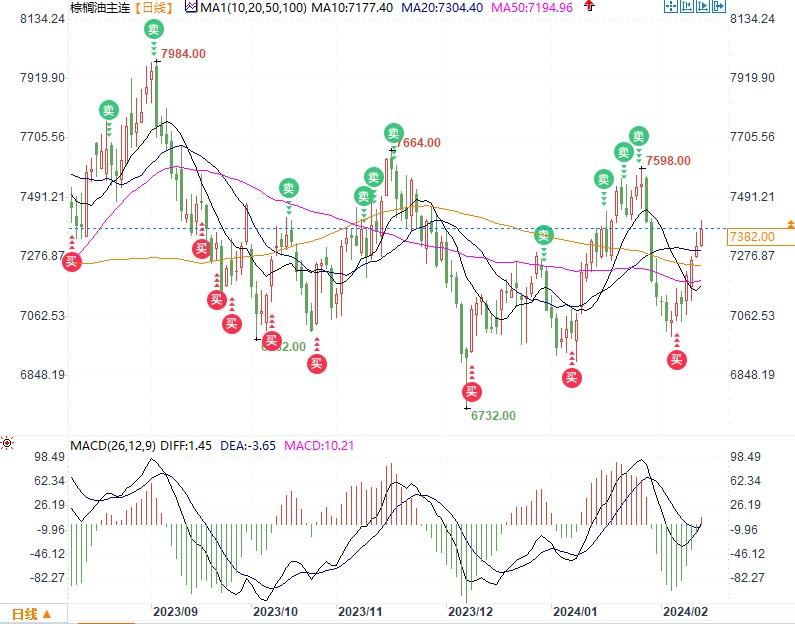 图片点击可在新窗口打开查看