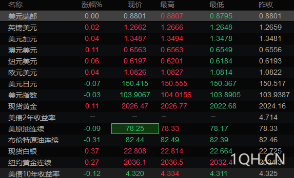 图片点击可在新窗口打开查看