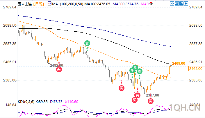 图片点击可在新窗口打开查看