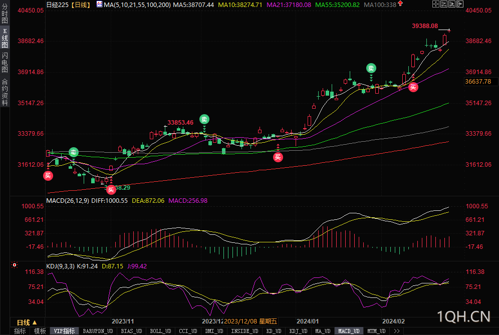 图片点击可在新窗口打开查看
