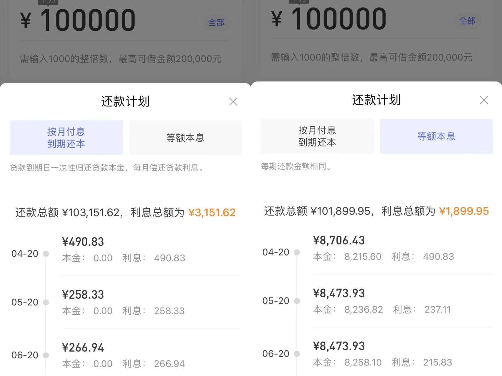 还款方式会影响利息总额 图片来源：某股份制银行APP截图
