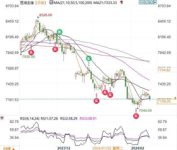 图片点击可在新窗口打开查看