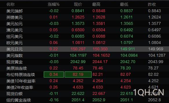 图片点击可在新窗口打开查看