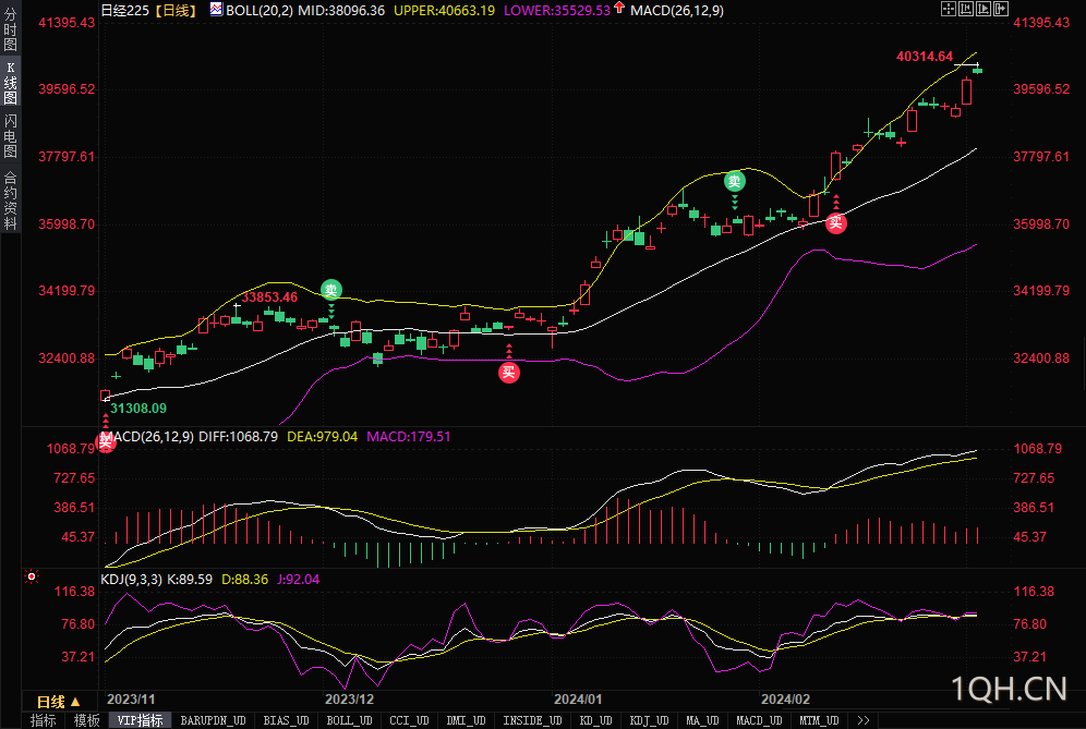 图片点击可在新窗口打开查看
