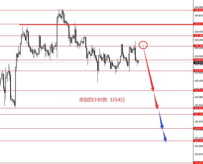 张果彤：黄金如预期大涨长线目标2110