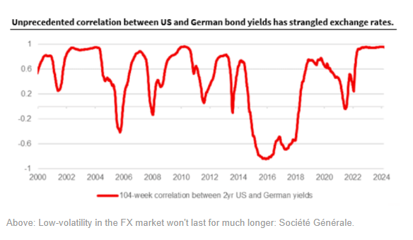 （图源：法国兴业银行）