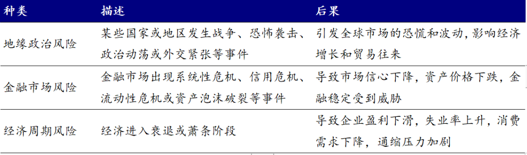 资料来源：开源证券研究所