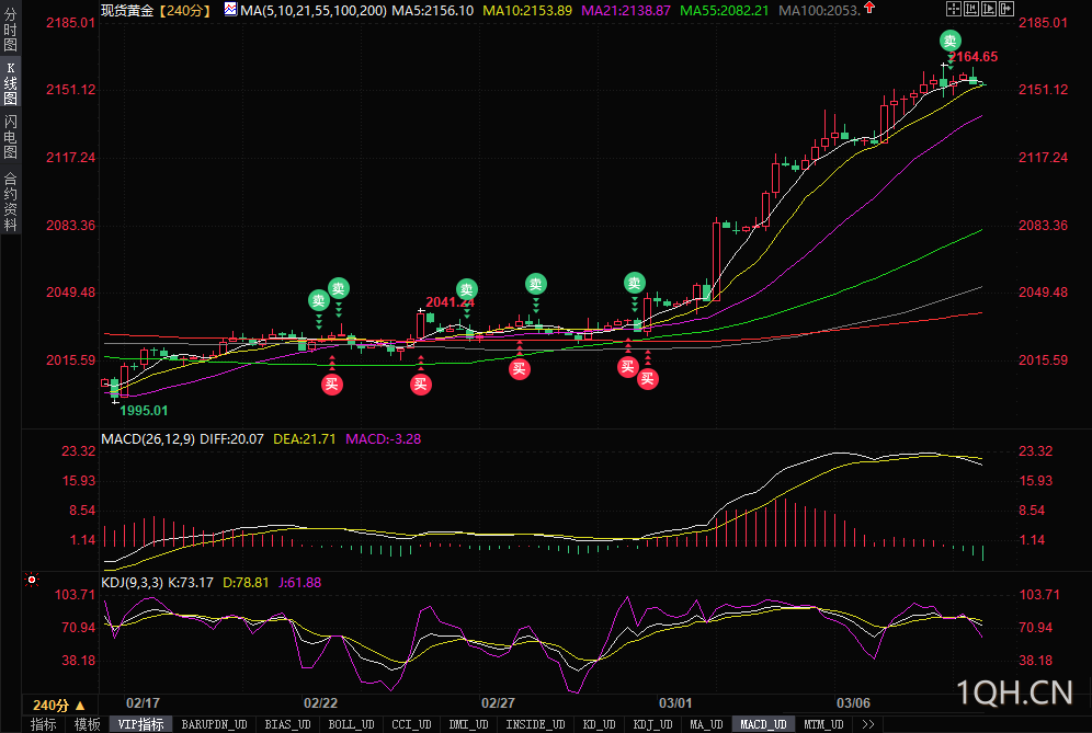 图片点击可在新窗口打开查看