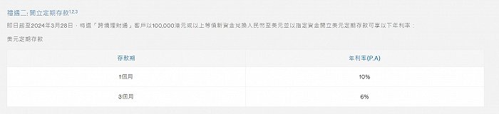 图片来源：渣打银行香港