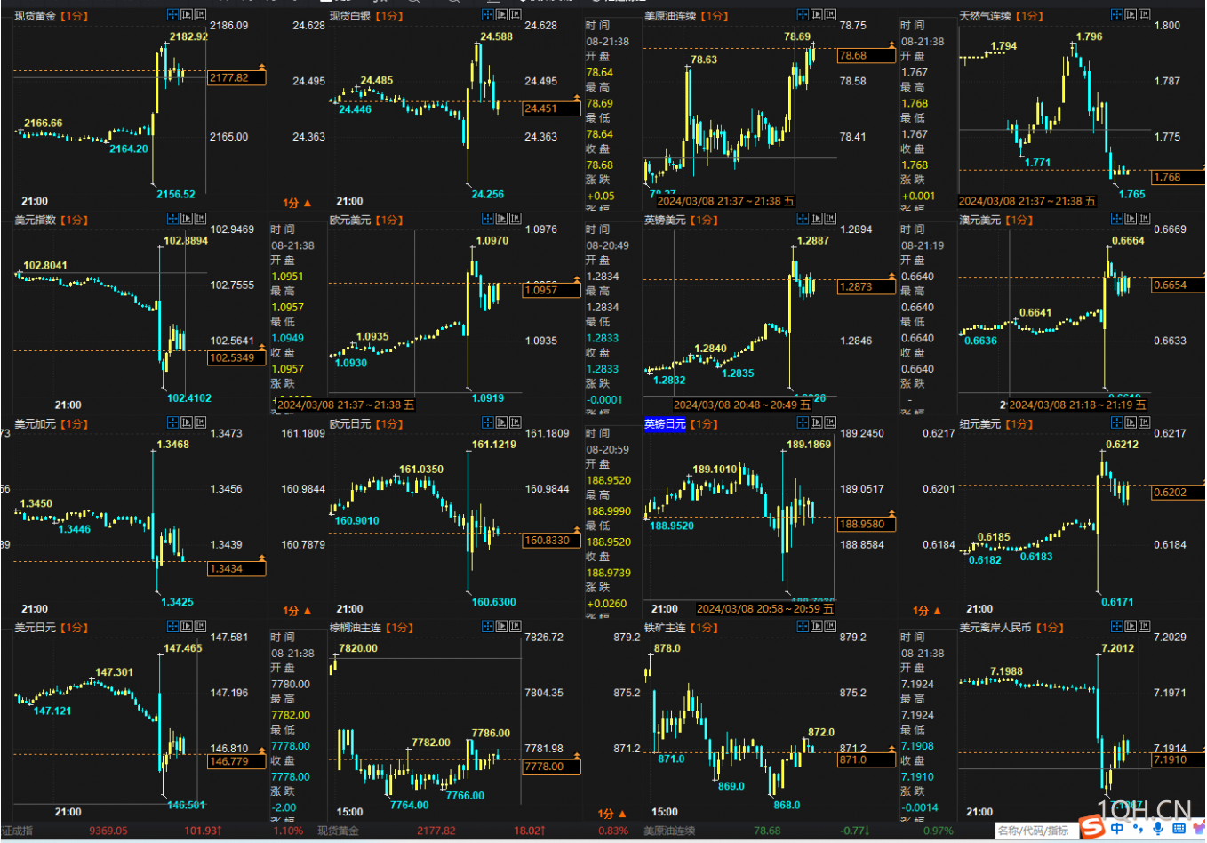 图片点击可在新窗口打开查看