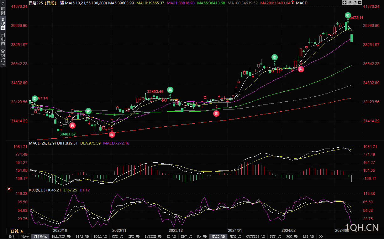 图片点击可在新窗口打开查看