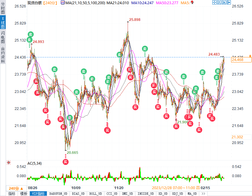 图片点击可在新窗口打开查看