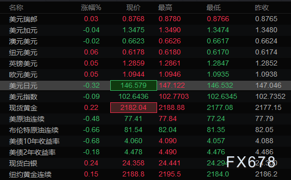 图片点击可在新窗口打开查看