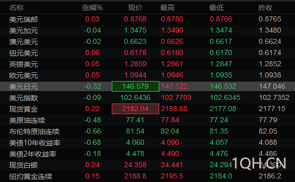 图片点击可在新窗口打开查看