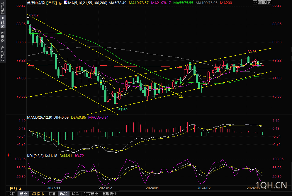 图片点击可在新窗口打开查看