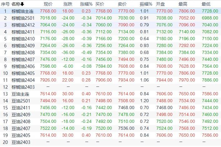 图片点击可在新窗口打开查看