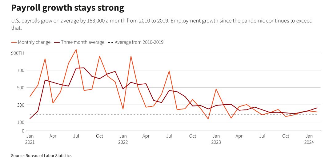（图片来源：路透社）