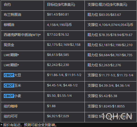 图片点击可在新窗口打开查看