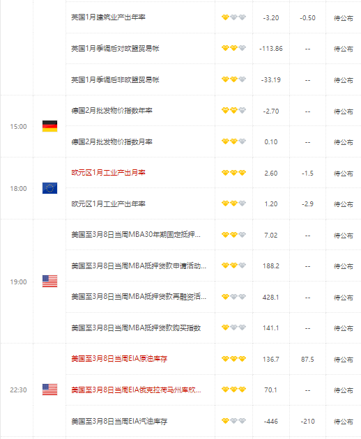 韩国央行或不在上半年降息