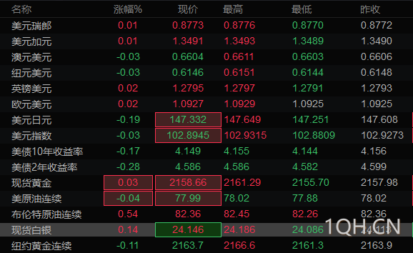 图片点击可在新窗口打开查看