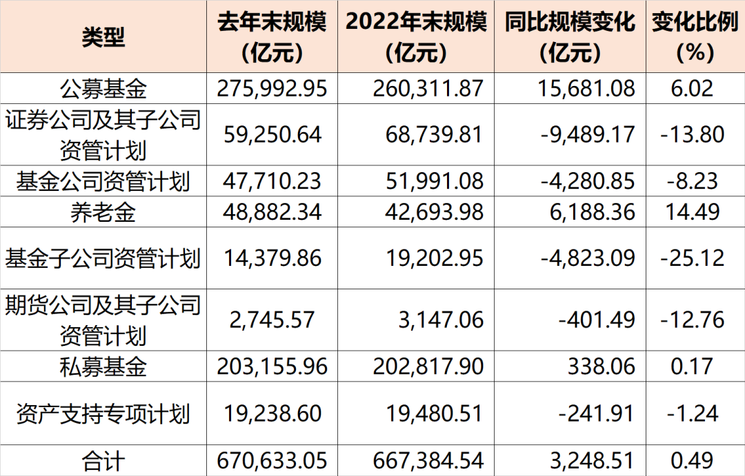 编辑：黄梅