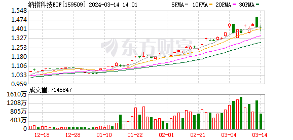 K图 159509_0