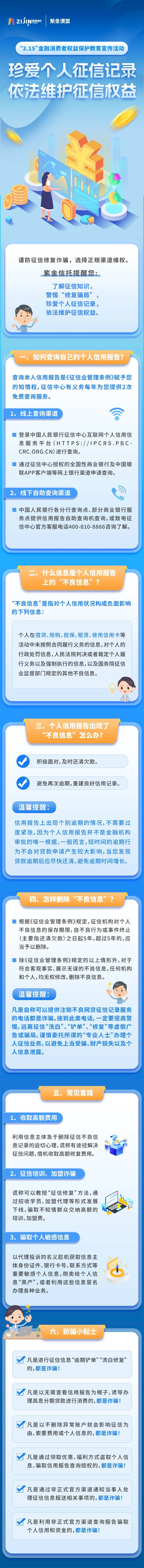 来源：普惠金融事业部