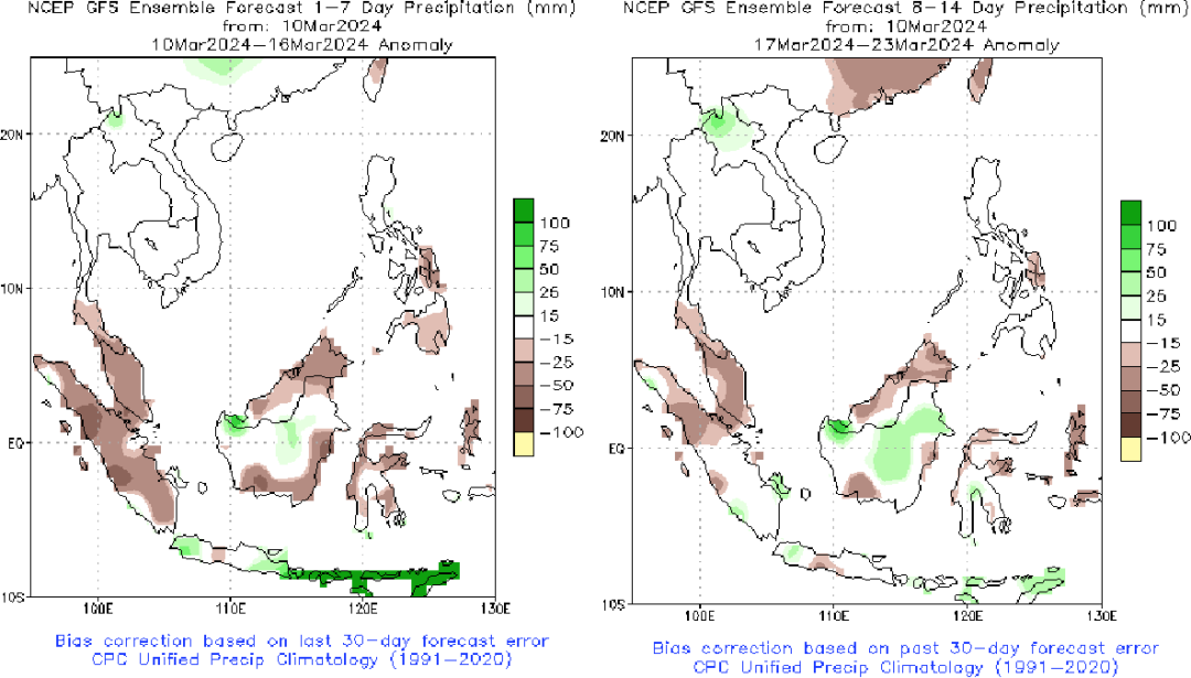 数据来源：紫金天风期货研究所