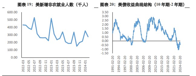 关联品种沪金沪银所属公司：兴证期货